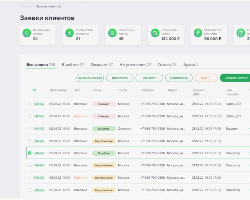 Список откликов рыбаков