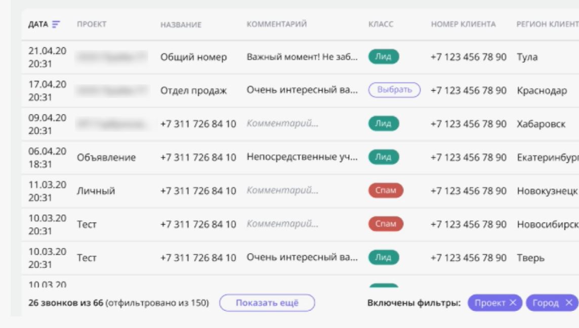 Встреча для передачи улова